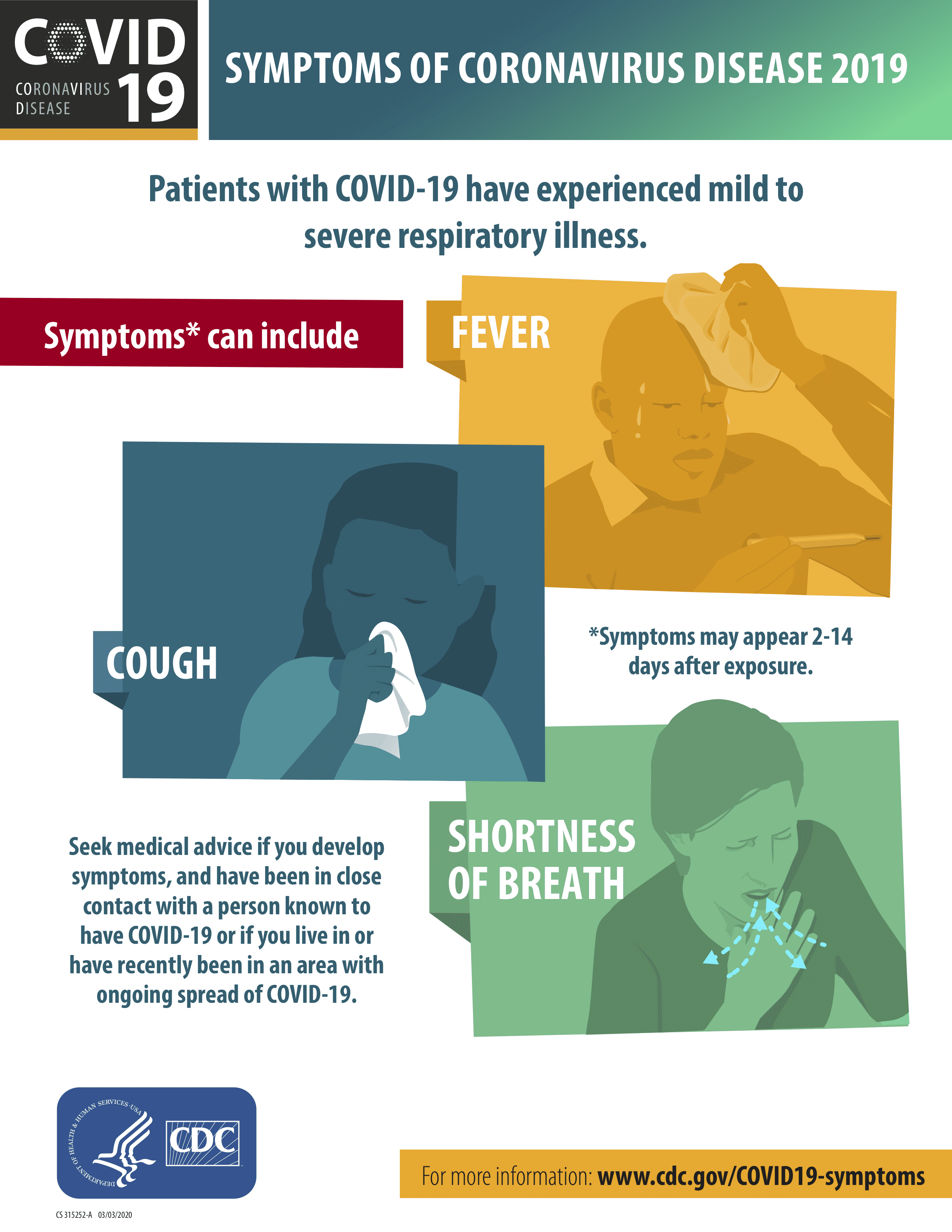 COVID19-symptoms